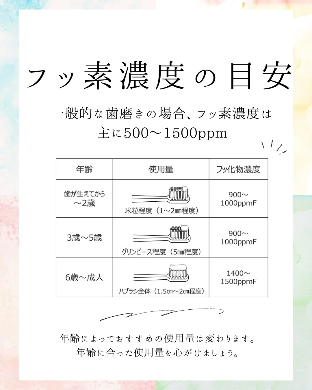 こんにちは🦷
