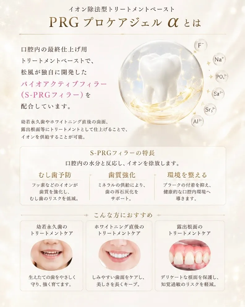 こんにちは！境川おとなこども歯科矯正歯科です！👀🦷✨